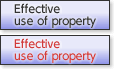 Effective use of property